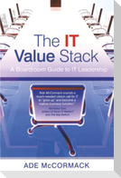 IT Value Stack
