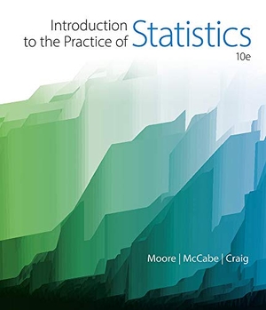 Moore, David / McCabe, George et al. Introduction to the Practice of Statistics. W. H. Freeman, 2021.