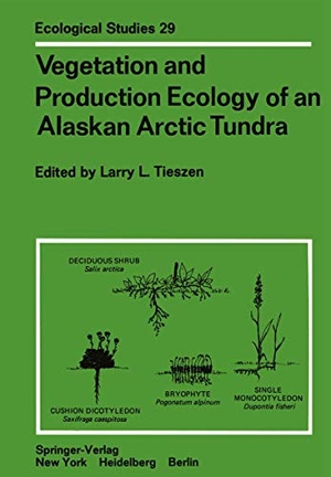 Tieszen, Larry L. (Hrsg.). Vegetation and Producti