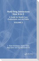 Herb-Drug Interactions from A to Z