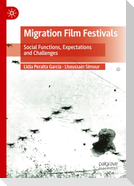Migration Film Festivals