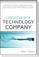 Technology Company w/URL