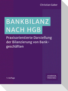 Bankbilanz nach HGB