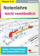 Notenlehre leicht verständlich
