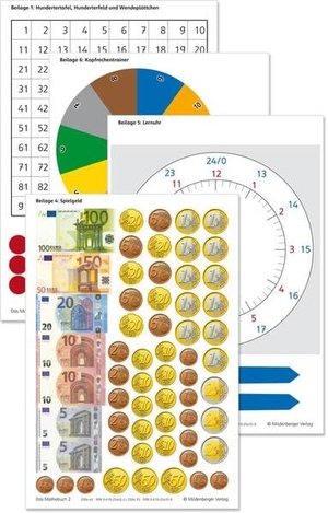 Meyer, Wiebke / Simon, Nina et al. Das Mathebuch 2 / Arbeitsbeilagen (identisch mit 978-3-619-25472-9) - Klasse 2, passend zu Schülerbuch 978-3-619-25440-8 und 978-3-619-25470-5. Mildenberger Verlag GmbH, 2012.