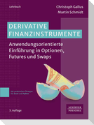 Derivative Finanzinstrumente