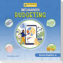 Infographics: Budgeting
