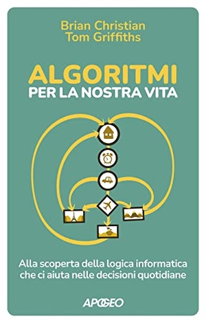 Christian, Brian / Tom Griffiths. Algoritmi per la nostra vita. Alla scoperta della logica informatica che ci aiuta nelle decisioni quotidiane. , 2023.
