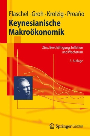 Flaschel, Peter / Proaño, Christian et al. Keynesianische Makroökonomik - Zins, Beschäftigung, Inflation und Wachstum. Springer Berlin Heidelberg, 2012.