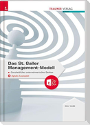 Das St. Galler Management-Modell