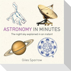Astronomy in Minutes