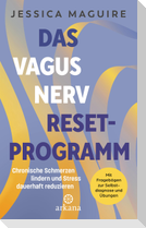 Das Vagusnerv-Reset-Programm