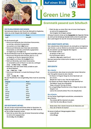Green Line 3. Auf einen Blick. G8. Klasse 7. Grammatik passend zum Schulbuch - Klappkarte (6 Seiten). Klett Lerntraining, 2018.
