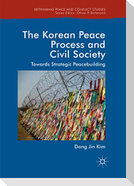 The Korean Peace Process and Civil Society