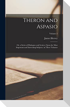Theron and Aspasio