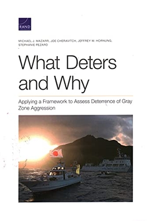 Mazarr, Michael J / Cheravitch, Joe et al. What Deters and Why - Applying a Framework to Assess Deterrence of Gray Zone Aggression. RAND Corporation, 2021.
