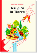 Así gira la Tierra