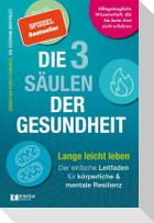 Die 3 Säulen der Gesundheit