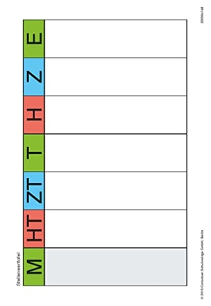 Fredo Mathematik  4. Schuljahr: Zu allen Ausgaben - Beilagen im 5er-Pack - Beilagen im 5er-Pack. Oldenbourg Schulbuchverl., 2016.