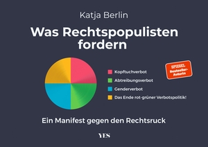 Berlin, Katja. Was Rechtspopulisten fordern - Ein Manifest gegen den Rechtsruck in satirischen Grafiken. Yes Publishing, 2024.