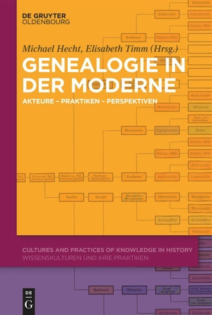 Timm, Elisabeth / Michael Hecht (Hrsg.). Genealogie in der Moderne - Akteure - Praktiken - Perspektiven. de Gruyter Oldenbourg, 2022.