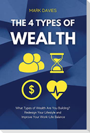THE 4 TYPES OF WEALTH