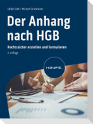 Der Anhang nach HGB