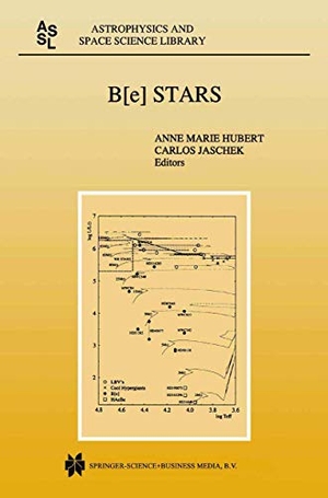 Jaschek, Carlos / Anne Marie Hubert (Hrsg.). B[e] Stars. Springer Netherlands, 1998.