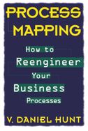Process Mapping