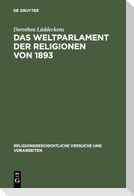 Das Weltparlament der Religionen von 1893