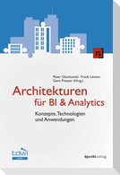 Architekturen für BI & Analytics