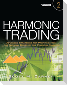 Harmonic Trading