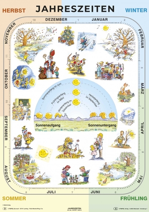 Stiefel, Heinrich. Jahreszeiten. Poster gerollt - umweltfreundliches Lernposter. Stiefel Eurocart GmbH, 2019.