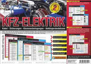 Info-Tafel-Set Kfz-Elektrik - Kabel, Sicherungen, Klemmenbelegungen, Anhängersteckdosen.. Dreipunkt Verlag, 2020.