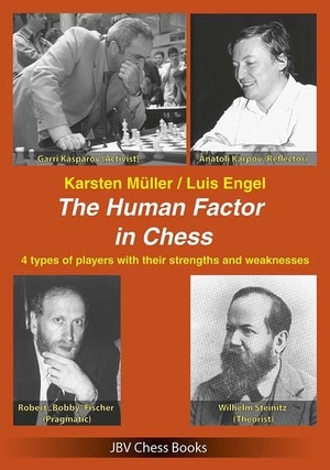 Müller, Karsten / Luis Engel. The Human Factor in Chess - 4 types of players with their strengths and weaknesses. Beyer, Joachim Verlag, 2020.
