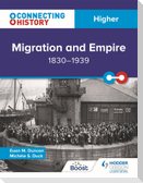 Connecting History: Higher Migration and Empire, 1830-1939