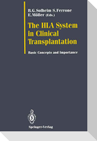 The HLA System in Clinical Transplantation
