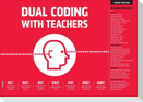 Dual Coding for Teachers