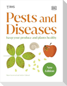RHS Pests and Diseases
