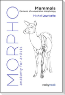 Morpho: Mammals