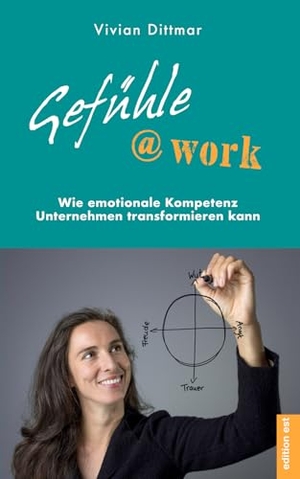 Dittmar, Vivian. Gefühle@work - Wie emotionale Kompetenz Unternehmen transformieren kann. VCS Dittmar, 2017.