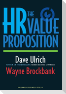 The HR Value Proposition