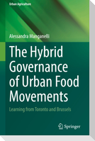 The Hybrid Governance of Urban Food Movements