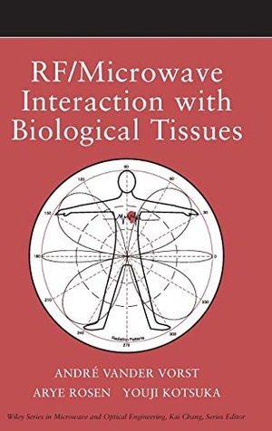 Vander Vorst / Kotsuka et al. RF/Microwave Interaction. John Wiley & Sons, 2006.
