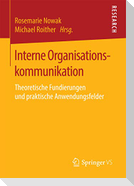 Interne Organisationskommunikation