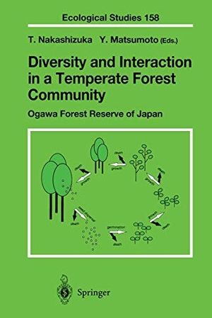 Matsumoto, Yoosuke / Tohru Nakashizuka (Hrsg.). Diversity and Interaction in a Temperate Forest Community - Ogawa Forest Reserve of Japan. Springer Japan, 2002.