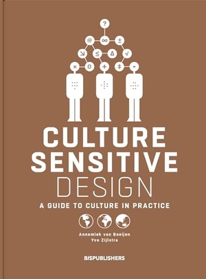 Boeijen, Annemiek van / Yvo Zijlstra. Culture Sensitive Design - A Guide to Culture in Practice. BIS Publishers B.V., 2020.