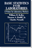 Basic Statistics Laboratories
