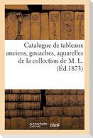 Catalogue de tableaux anciens, gouaches, aquarelles de la collection de M. L.