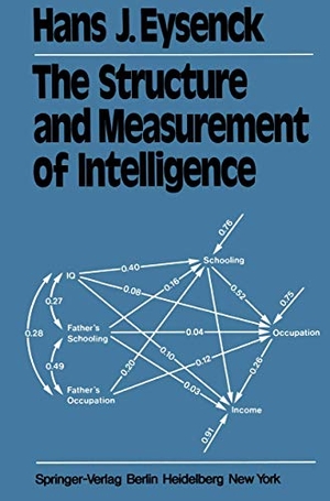 Eysenck, Hans J.. The Structure and Measurement of Intelligence. Springer Berlin Heidelberg, 2011.